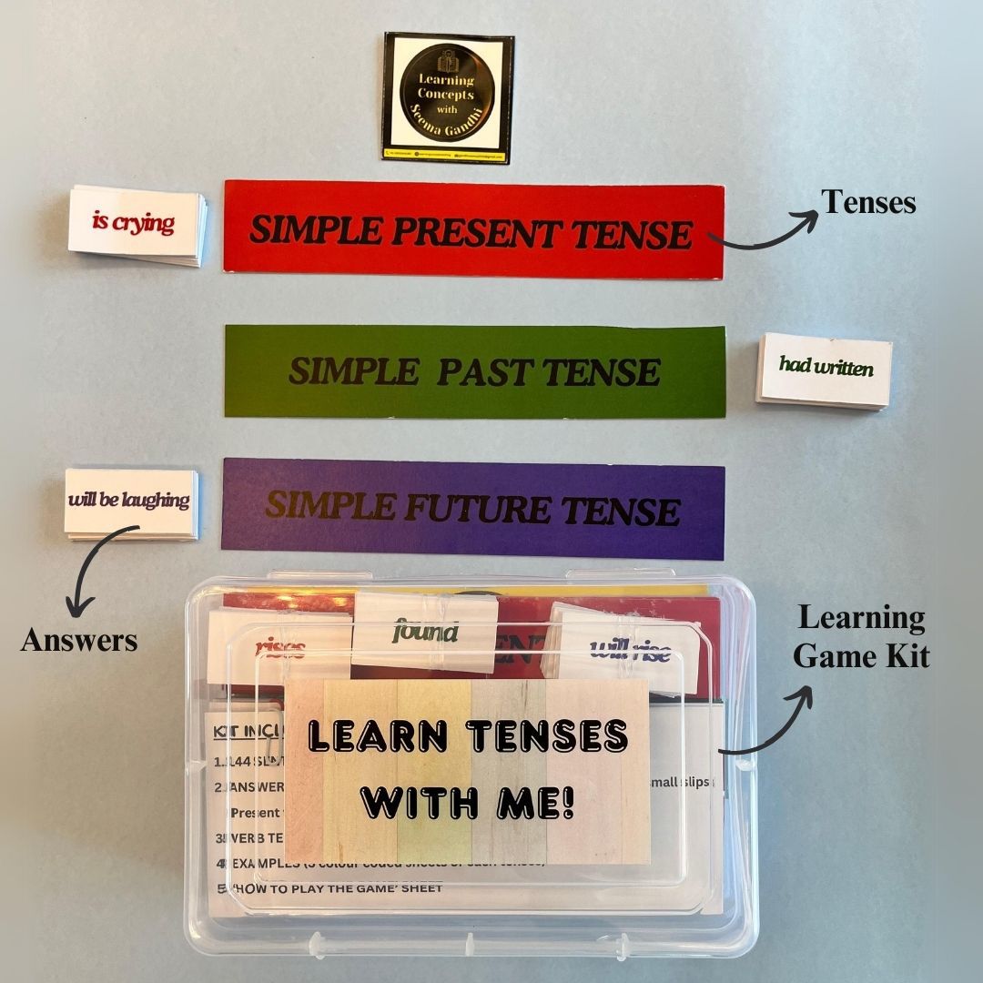 Learn Tenses With Me