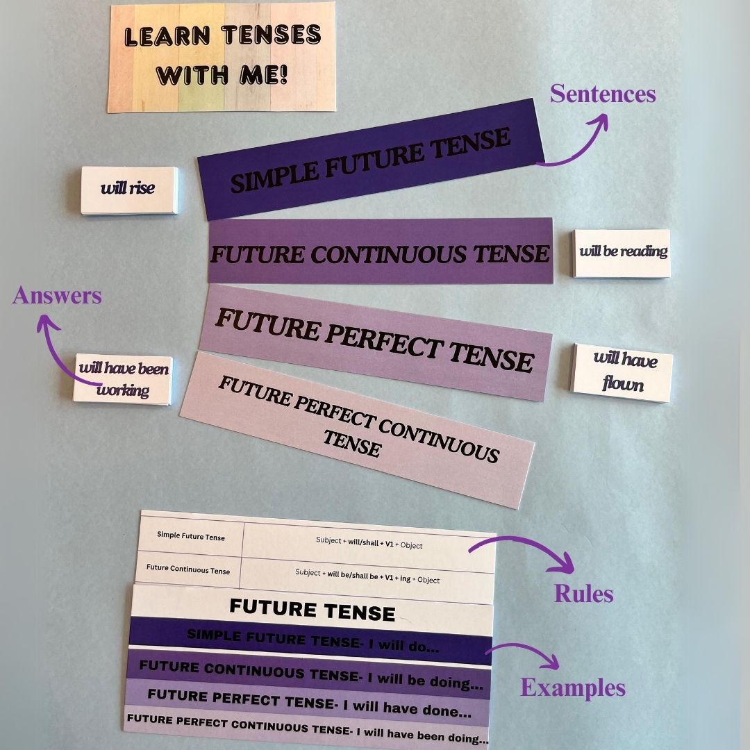 Learn Tenses With Me