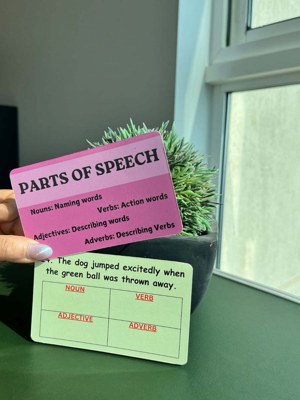 Parts Of Speech
