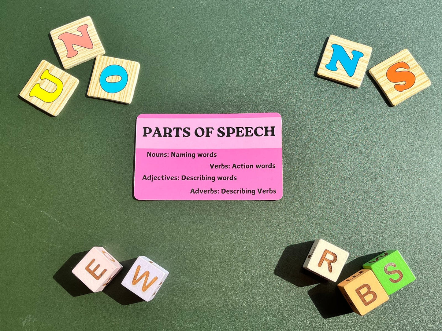 Parts Of Speech