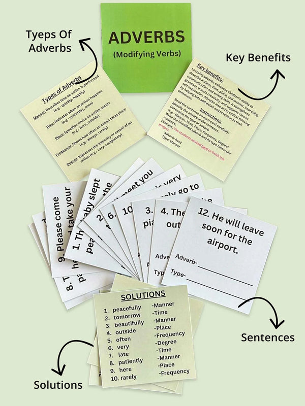 Grammar Masters Bundle | Adjectives, Adverbs & Verbs Learning Kit