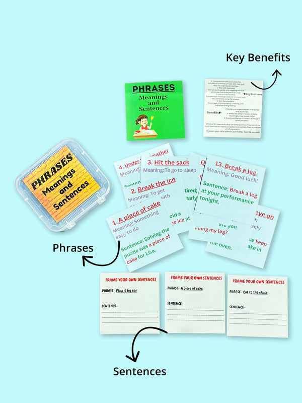 The Phrases: Meanings & Sentences