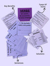 Grammar Masters Bundle | Adjectives, Adverbs & Verbs Learning Kit