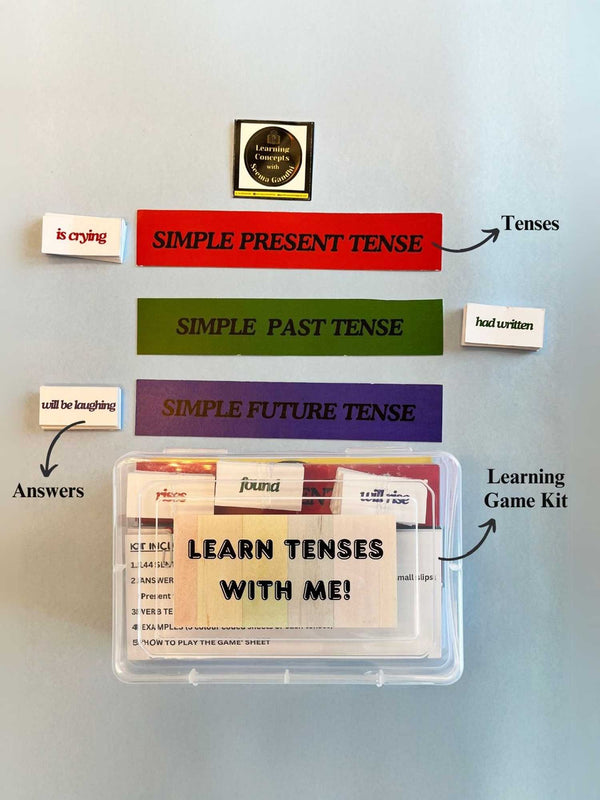 Learn Tenses With Me