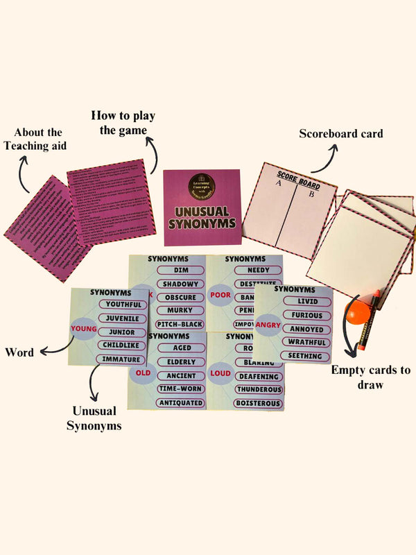 Unusual Synonyms kit
