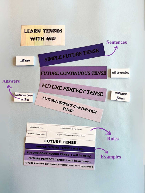 Learn Tenses With Me