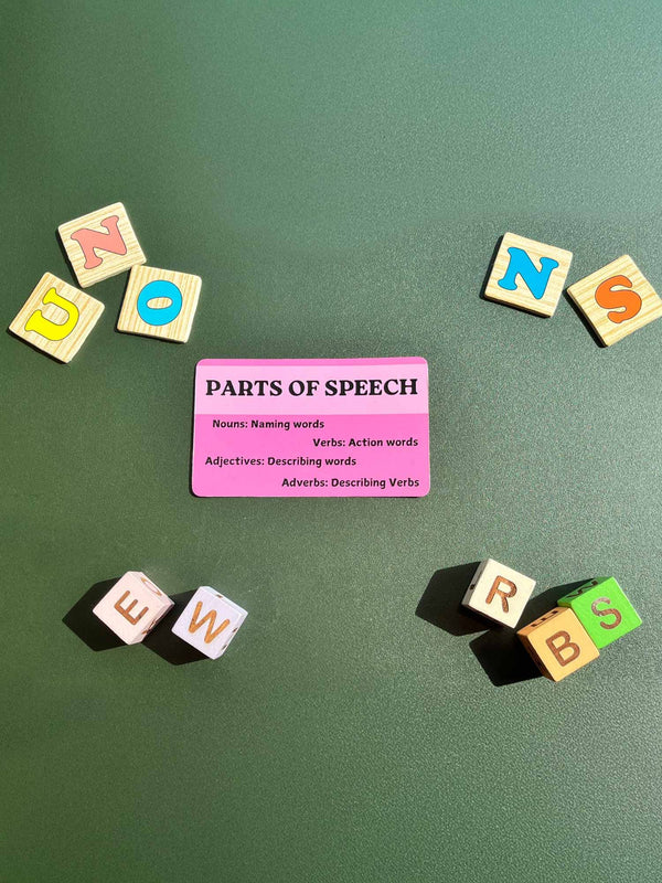 Parts Of Speech