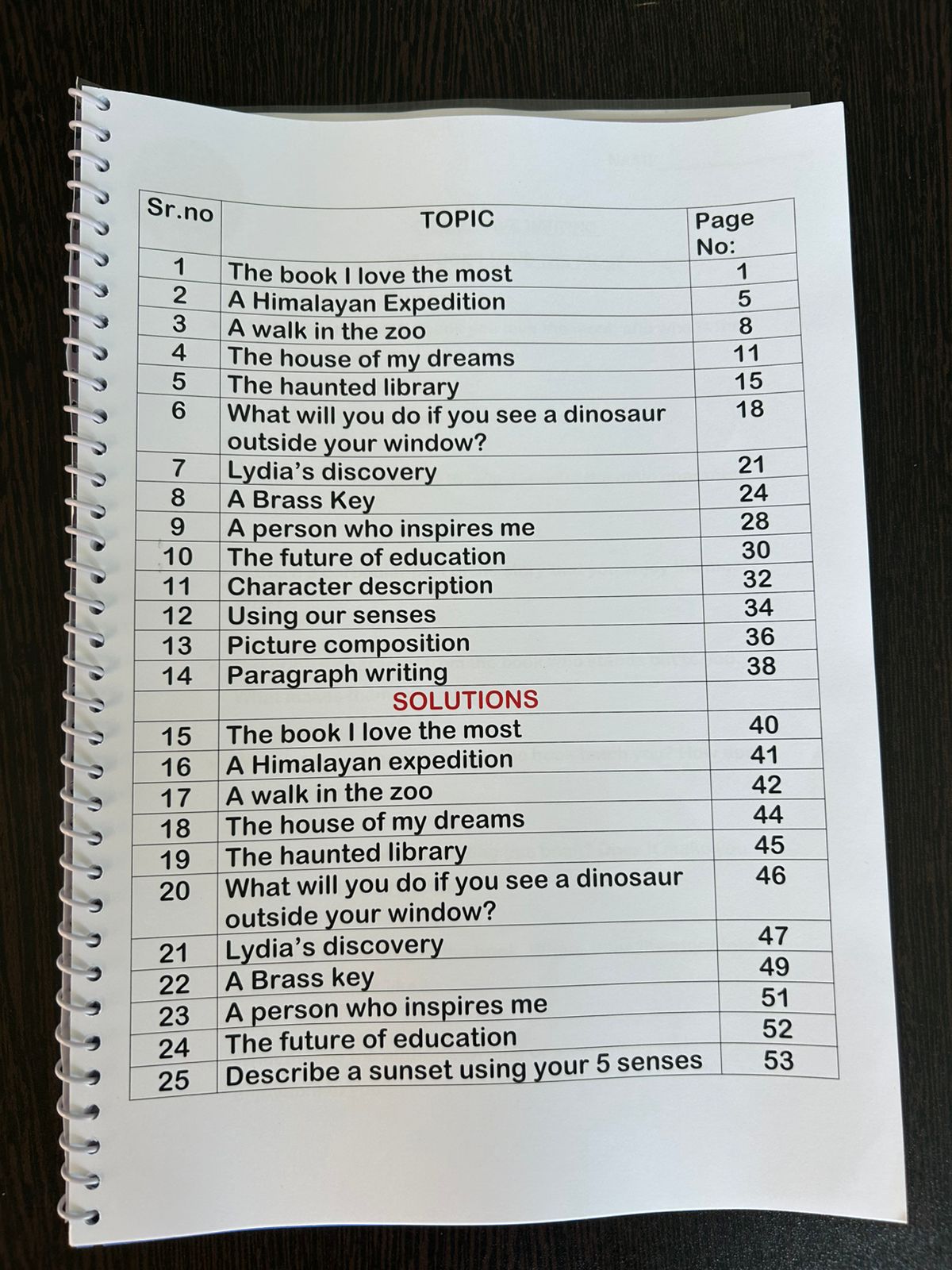 Descriptive And Narratives Using Prompts -Volume 2